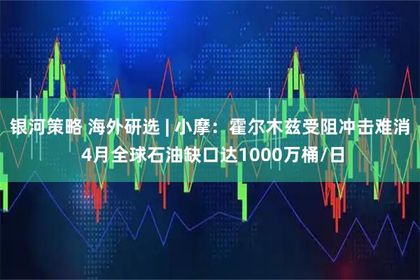 银河策略 海外研选 | 小摩：霍尔木兹受阻冲击难消 4月全球石油缺口达1000万桶/日